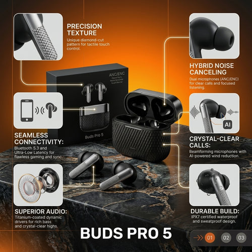 Buds Pro 5 True Wireless Earbuds